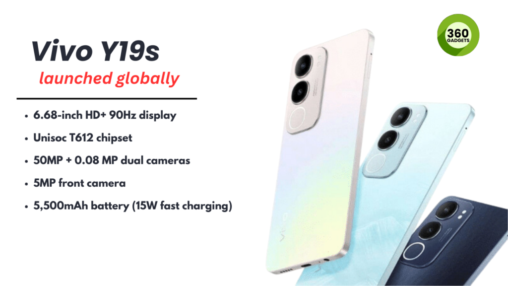 Vivo Y19s with 5500mAh Battery